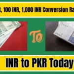INR to PKR Today – 1 INR, 100 INR, 1,000 INR Conversion Rates
