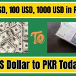 US Dollar to Pakistani Rupee Rate Today – 1 USD, 100 USD, 1000 USD in PKR